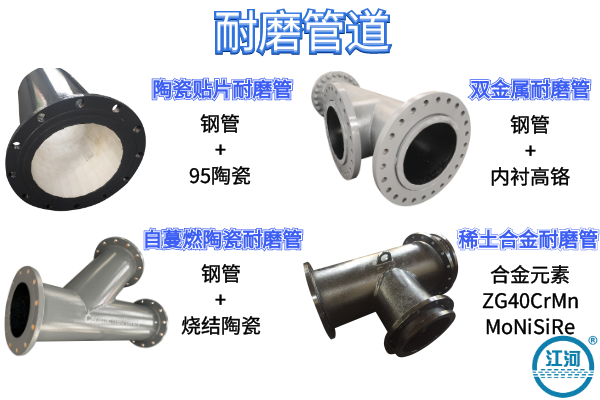 耐磨管道 耐磨管道